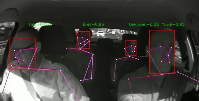 In-Vehicle Gesture Control Requires Better Human Behavior Tech
